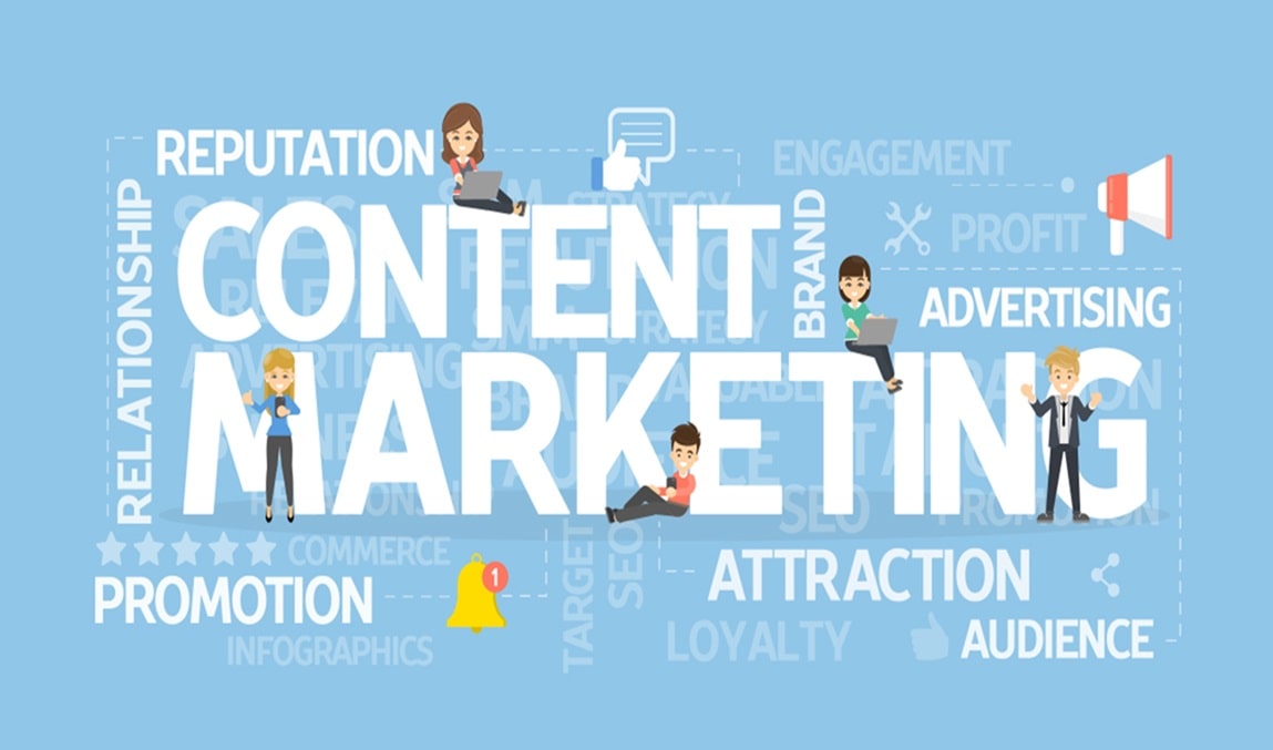 How Content Gap Analysis Supercharges Your Marketing Strategy